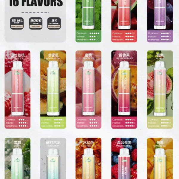 LIMI辣妹8000口<br>【拋棄式 熱銷款...】